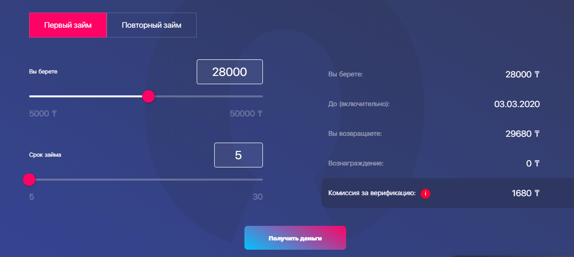 Money Express KZ  Взять займ от Моней Экспресс в Казахстане  Отзывы, вход в личный кабинет